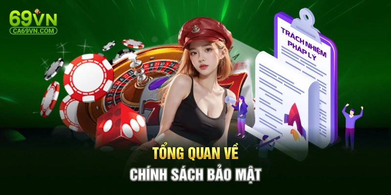 Tổng quan về chính sách bảo mật